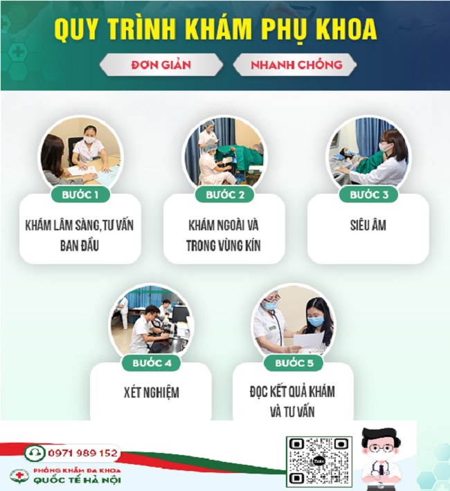 quy trình khám phụ khoa